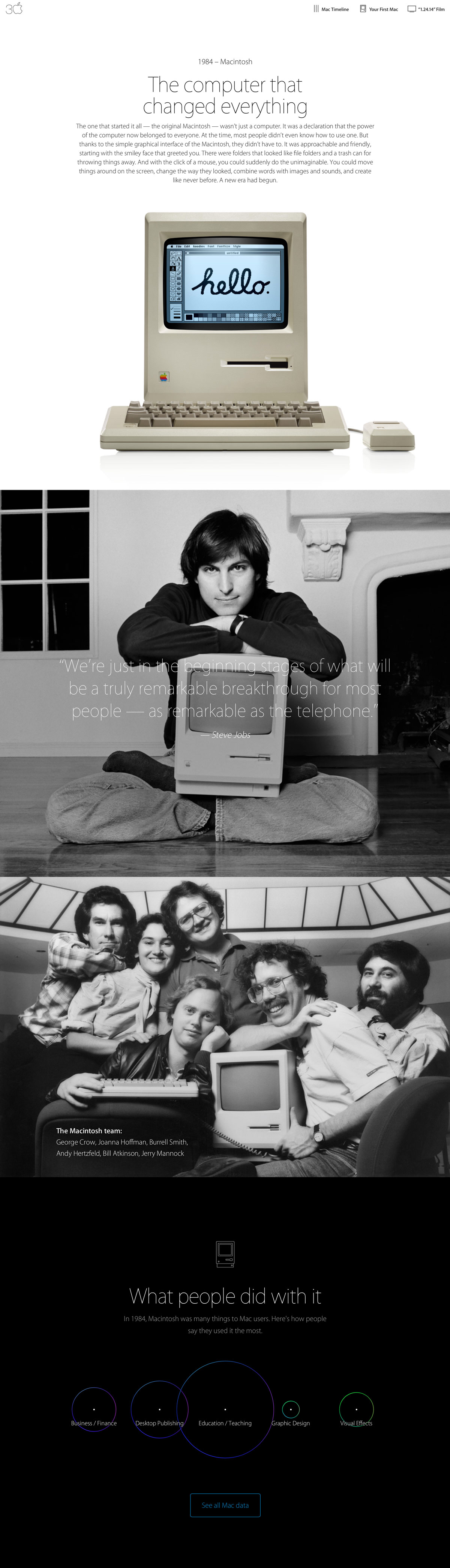Apple