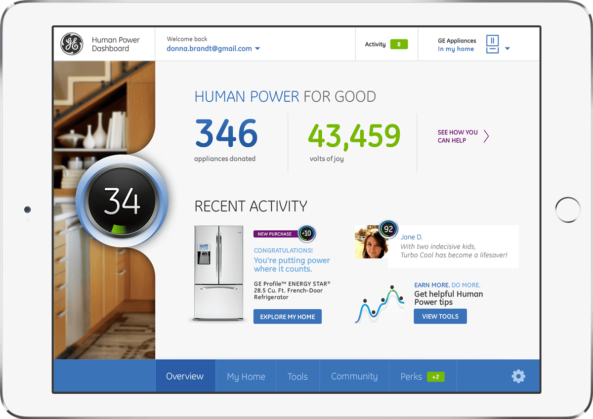 GE Pitch